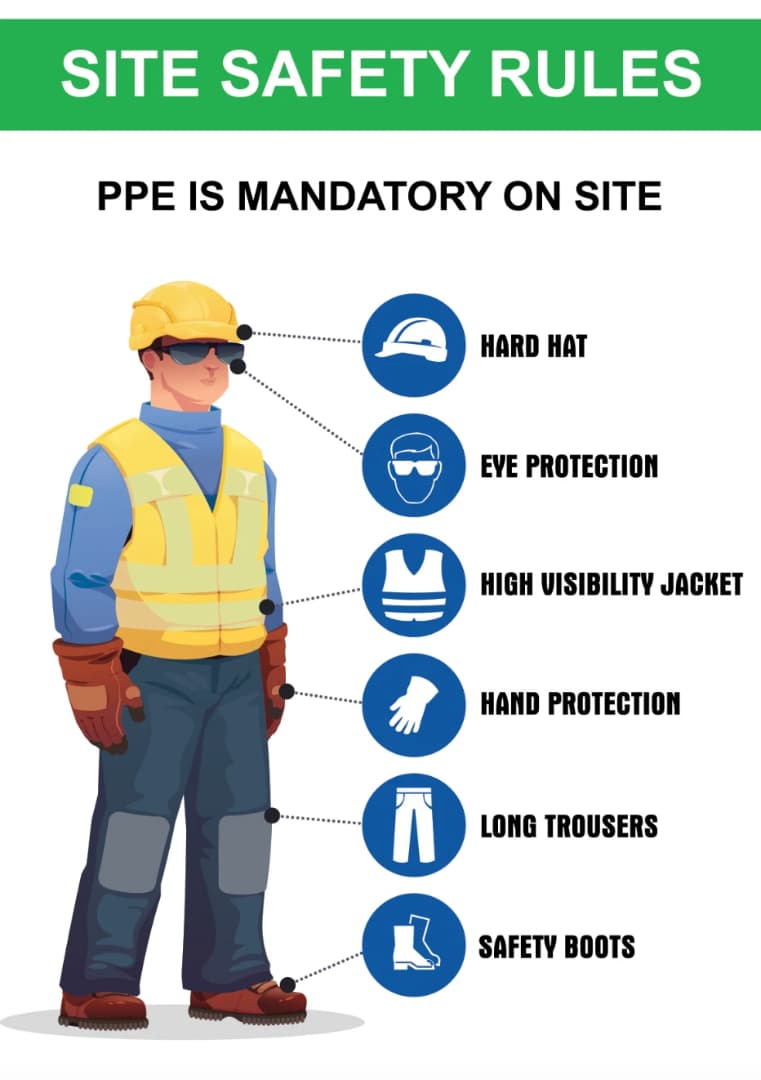 Construction workers wearing full PPE on an active site